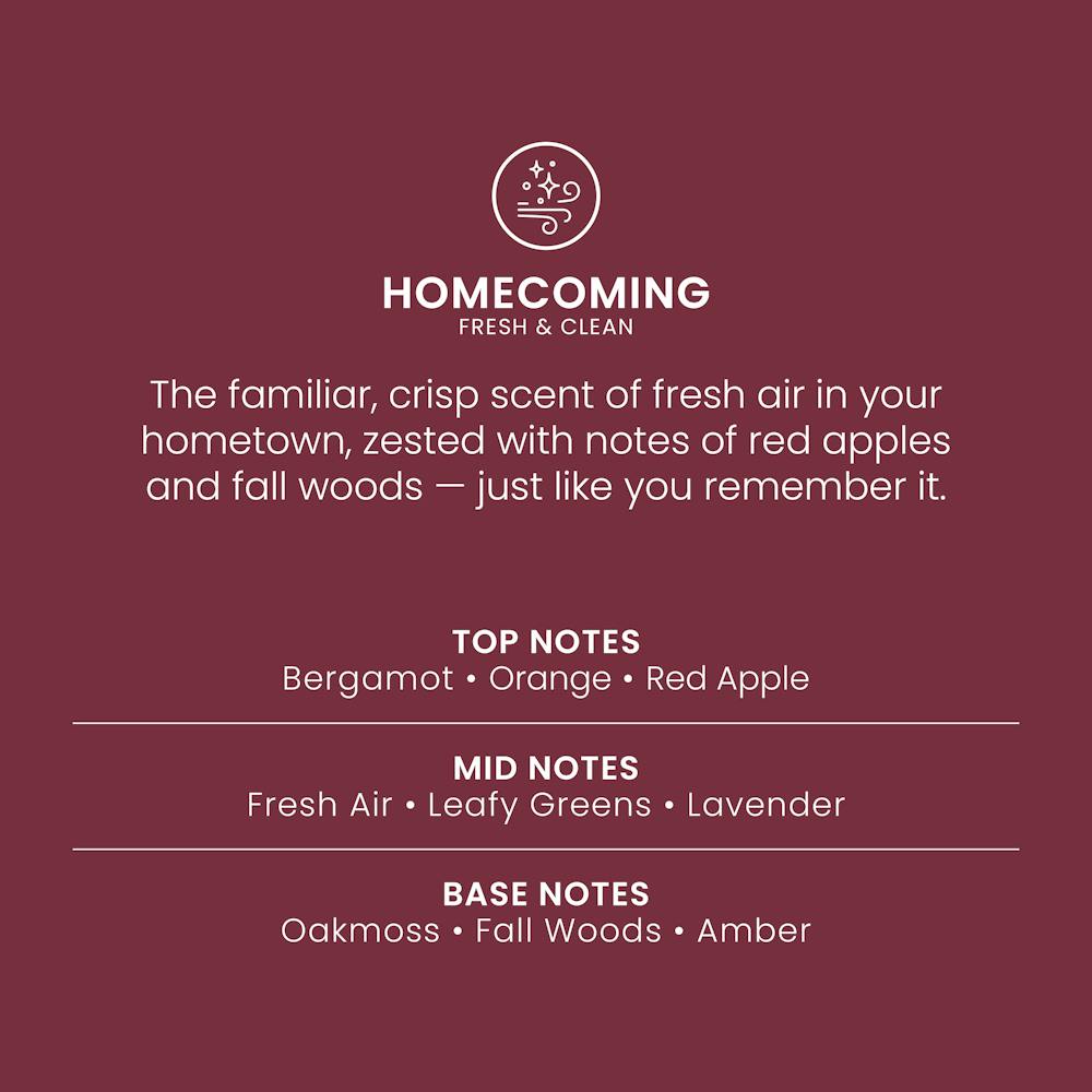 Homecoming