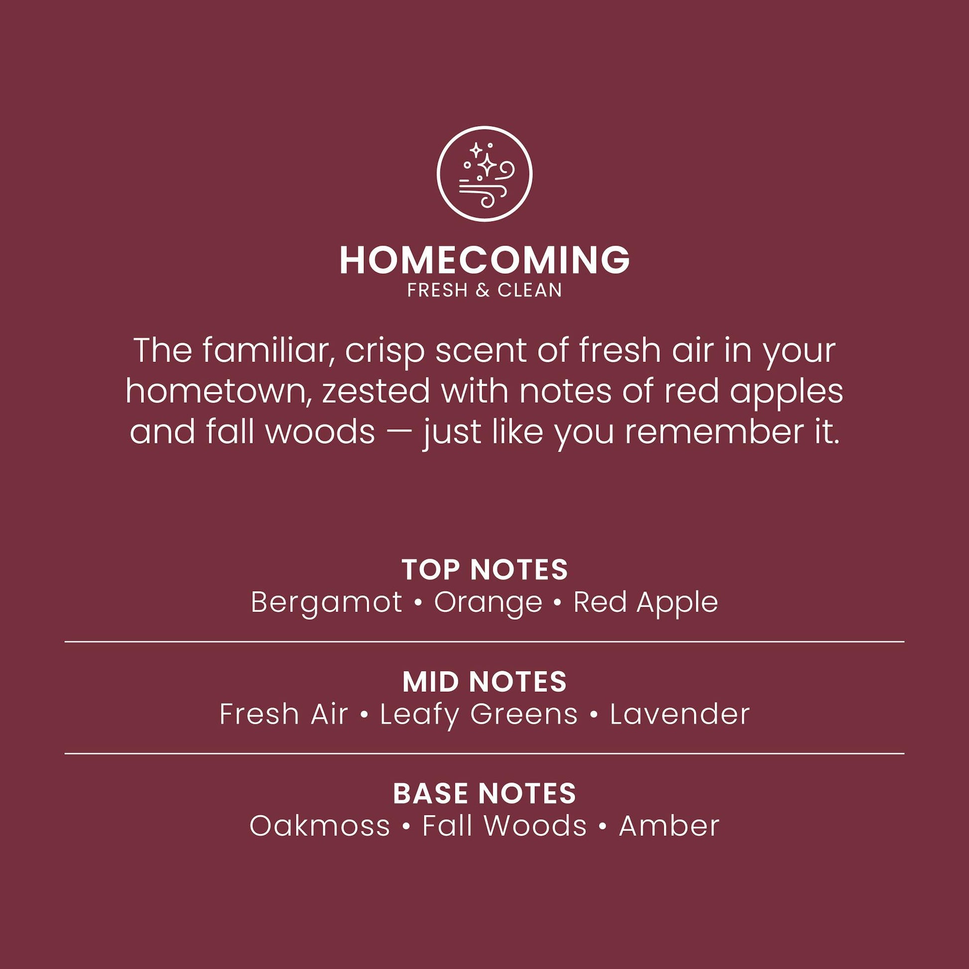 Homecoming